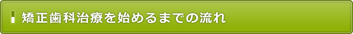 矯正歯科治療を始めるまでの流れ